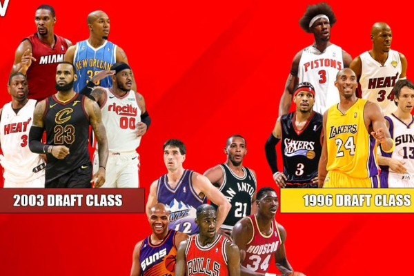 NBA歷史地位前十都有誰？NBA歷史地位第一是誰？